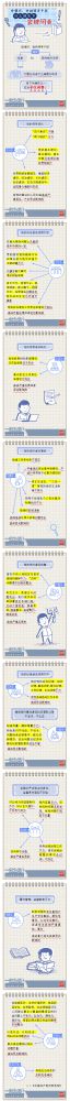 【廉政教育】一定之規(guī)•紀(jì)檢監(jiān)察干部必讀丨黨組織、黨的領(lǐng)導(dǎo)干部什么情形下會(huì)被問(wèn)責(zé)？